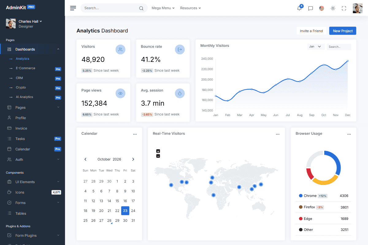 Analytics Admin & Dashboard Template