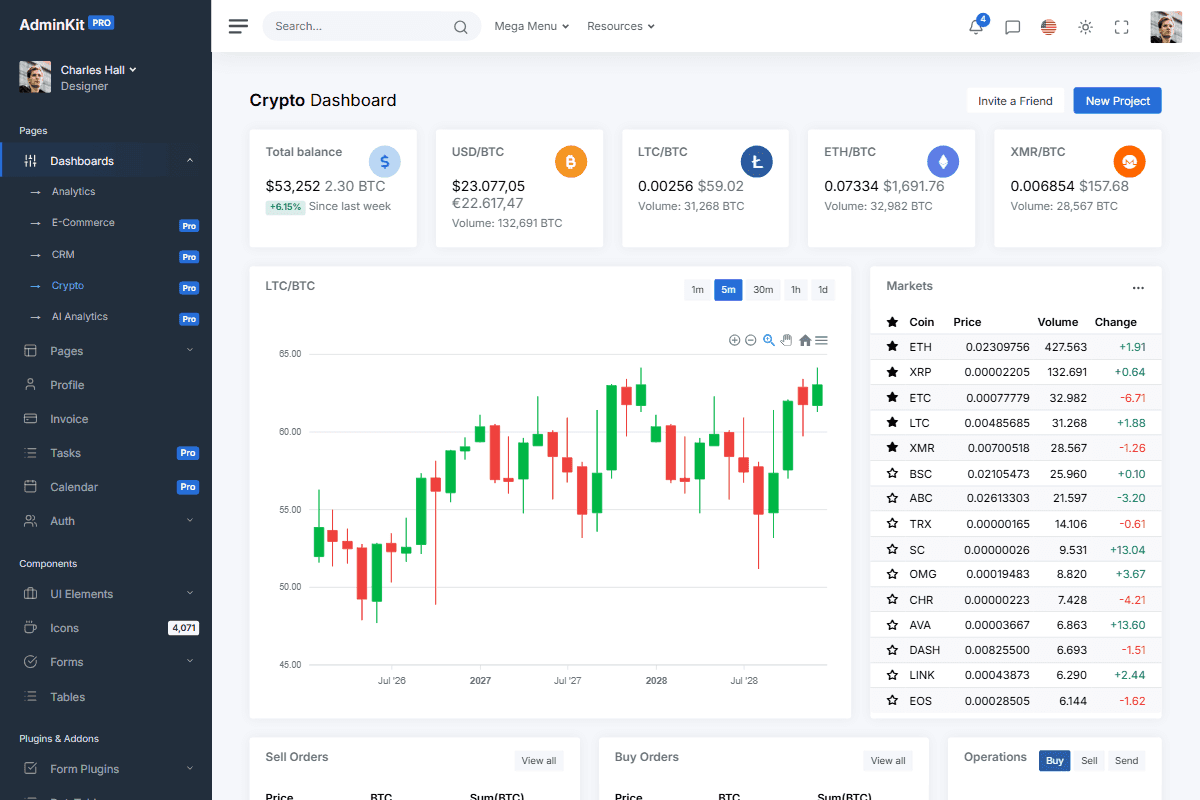 Crypto Admin & Dashboard Template