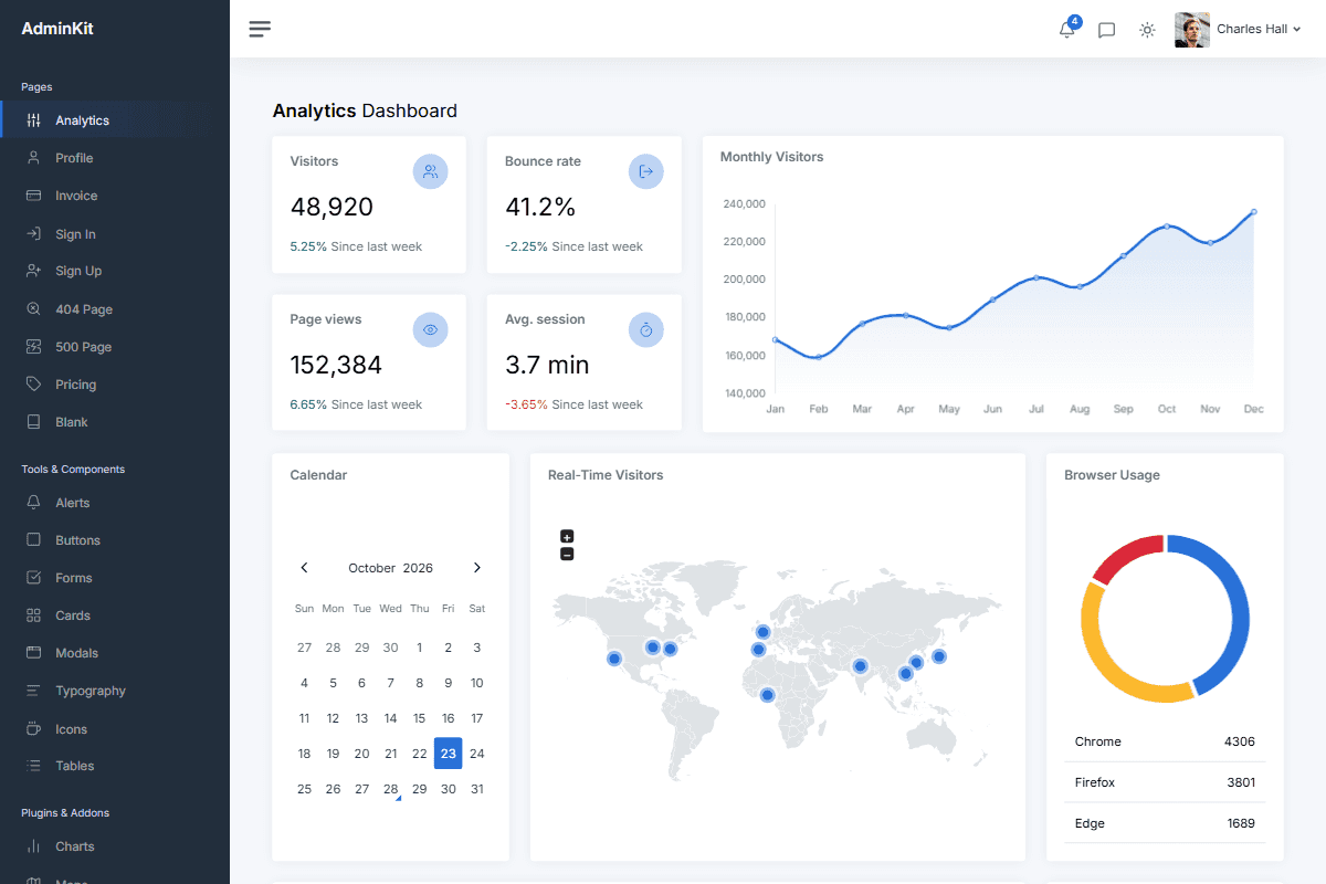 Vanilla JS Admin & Dashboard Template