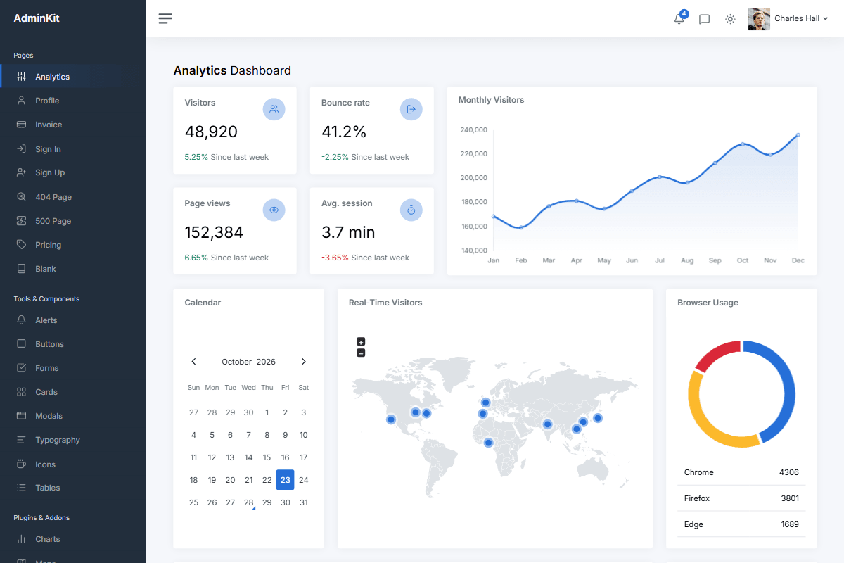 AdminKit - Free Version