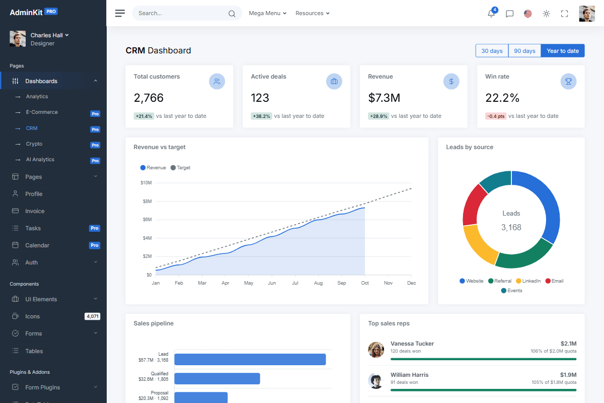 CRM Dashboard - Bootstrap 5 Dashboard Theme