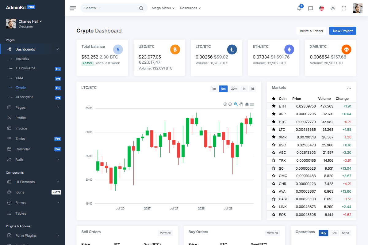 Crypto Dashboard - Bootstrap 5 Dashboard Theme