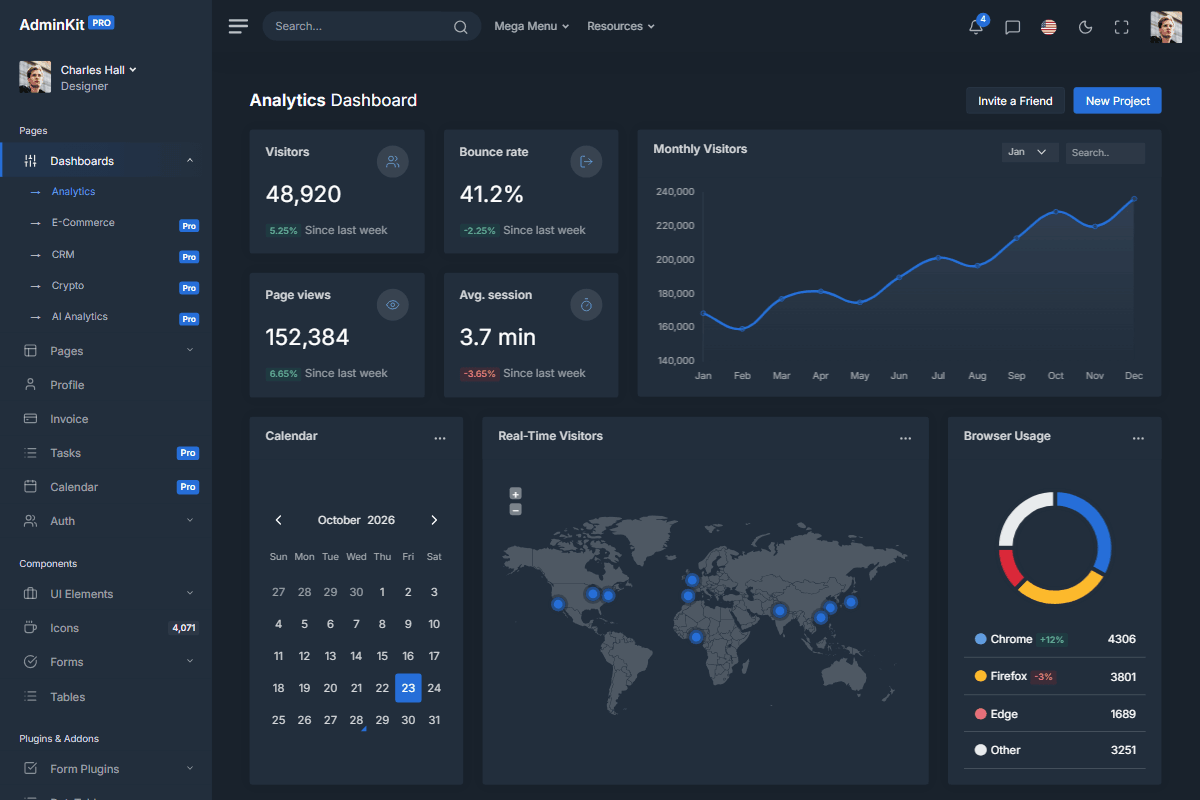 Dark Mode - Bootstrap 5 Dashboard Theme