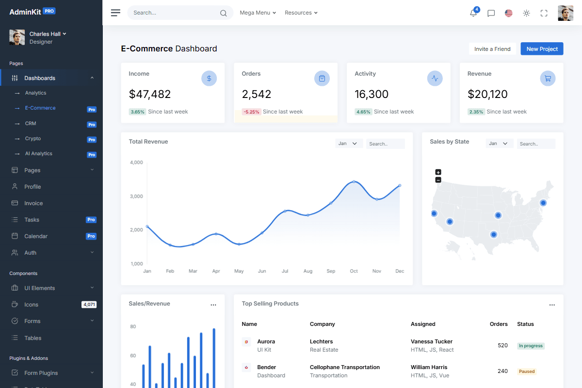 E-Commerce Dashboard - Bootstrap 5 Dashboard Theme