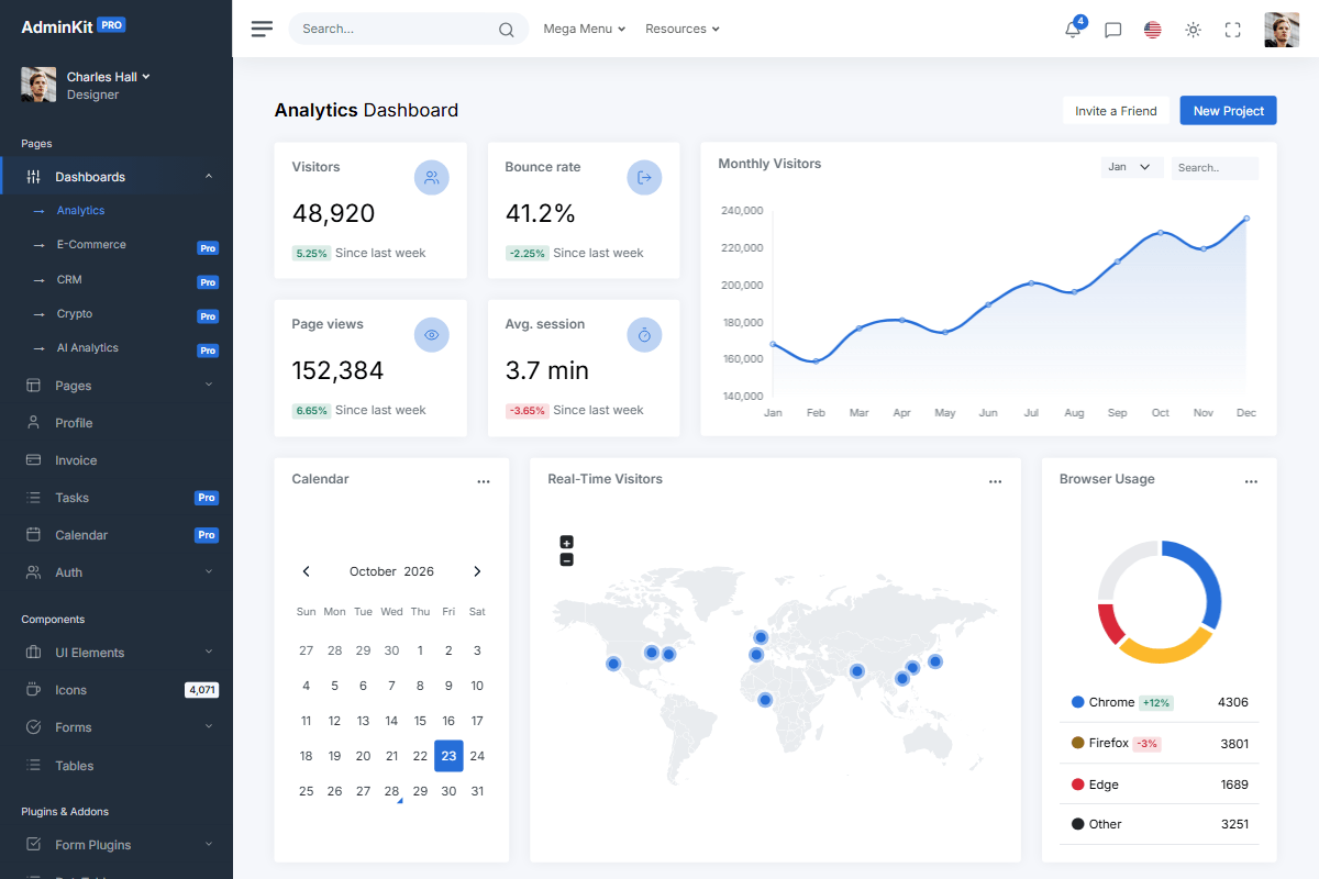 Bootstrap 5 Dashboard Theme