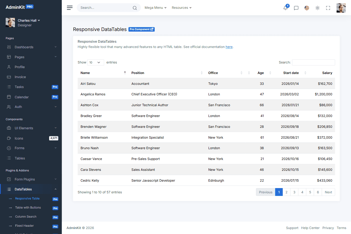 DataTables Admin Template