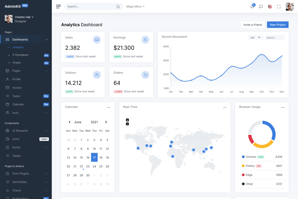 Free Bootstrap 5 Admin Template - AdminKit