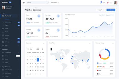 Analytics Dashboard - Bootstrap 5 Dashboard Theme