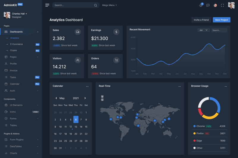 Free Bootstrap 5 Admin Template AdminKit Free Bootstrap 5 Admin Template AdminKit