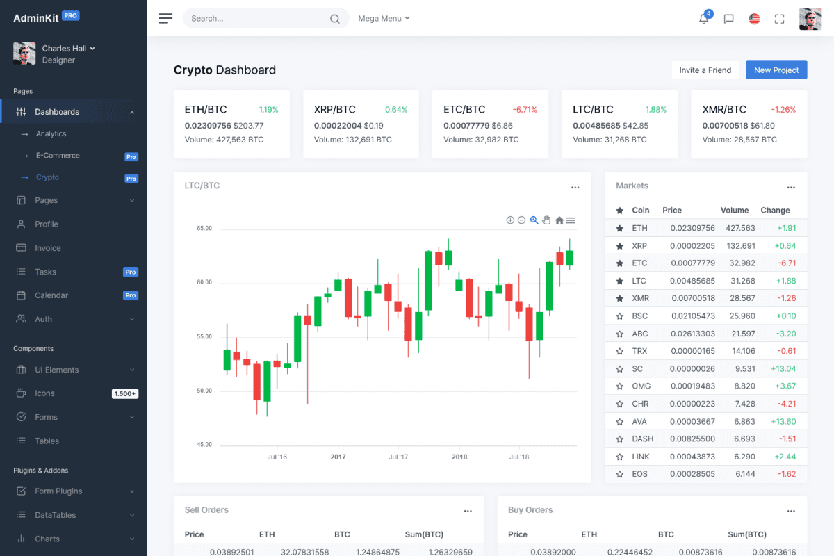 Crypto Admin Template