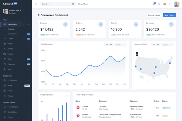 SaaS Admin & Dashboard Template - AdminKit