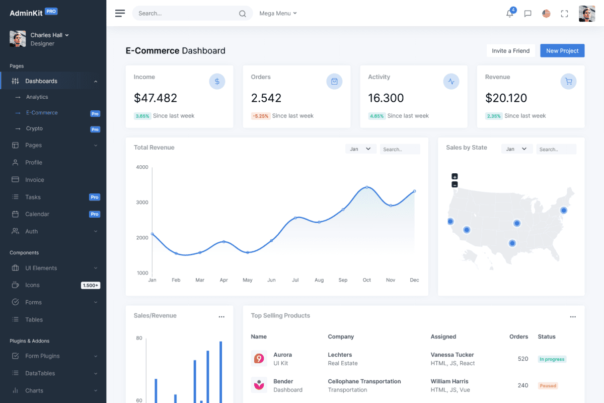 SaaS Admin Template AdminKit